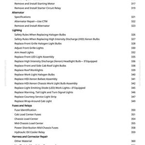K&ouml;nnte beinhalten: Eine Manuellseite mit einem Inhaltsverzeichnis f&uuml;r Autoreparaturen. Abschnitte umfassen "Anlasser", "Lichtmaschine", "Beleuchtung" und "Sicherungen und Relais". Seitenzahlen sind auf der rechten Seite aufgef&uuml;hrt.