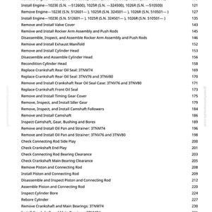 May include: A manual page detailing engine repair procedures. The text lists steps for removing and installing parts like the cylinder head, oil seals, and flywheel. The page is from greenfarmmanuals.com, with measurements in metric.