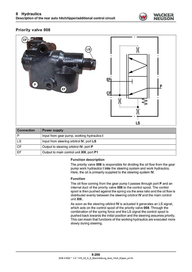 Wacker neuson kramer Th627-verreikersysteemhandleiding pdf | Technische documentatie | Direct downloaden afbeelding 6