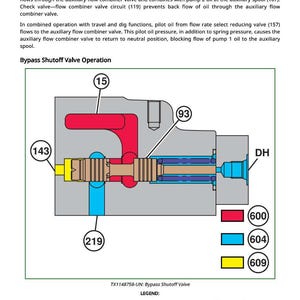 Testmanual för Hitachi Zaxis300lc-6N grävmaskiner i PDF-format | Direkt nedladdning bild 8