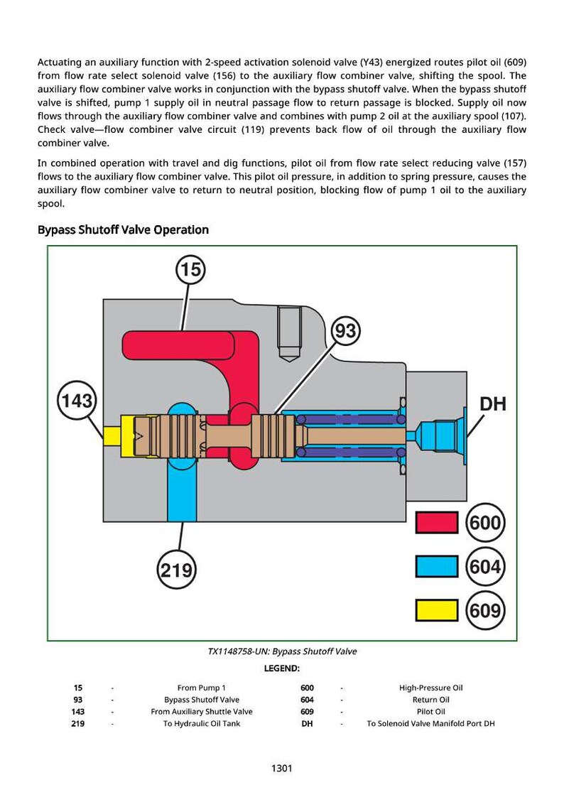 Testmanual för Hitachi Zaxis300lc-6N grävmaskiner i PDF-format | Direkt nedladdning bild 8
