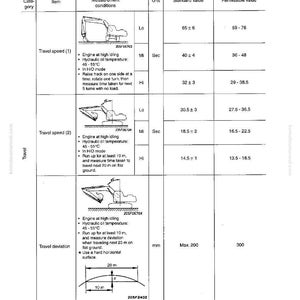 Instrukcja serwisowa koparki hydraulicznej Komatsu PC200EN-6K PC200EL-6K – Pobierz PDF zdjęcie 5