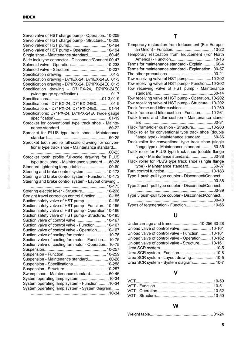 Puede incluir: Una p&aacute;gina de &iacute;ndice de un manual con una tabla de contenidos detallada. El texto incluye varios t&eacute;rminos t&eacute;cnicos y especificaciones relacionados con maquinaria, como v&aacute;lvulas, bombas y sistemas de control. La p&aacute;gina est&aacute; organizada con encabezados y n&uacute;meros de p&aacute;gina.
