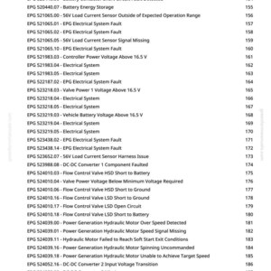 May include: A list of diagnostic trouble codes for a Meter Control Unit (MCU) and EPG electrical system faults. The text includes codes for voltage, sensors, and hydraulic motor issues. The page number is 5.