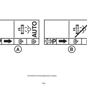 Puede incluir: Dos diagramas rectangulares con s&iacute;mbolos en blanco y negro. El diagrama A muestra un s&iacute;mbolo de estacionamiento, una flecha y un s&iacute;mbolo "AUTO" con un icono de pulverizaci&oacute;n. El diagrama B tiene los mismos s&iacute;mbolos, pero el s&iacute;mbolo "AUTO" est&aacute; tachado.