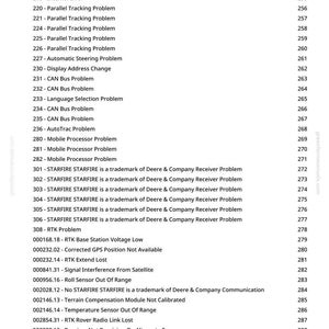 Puede incluir: Una p&aacute;gina con fondo blanco que enumera c&oacute;digos de problemas t&eacute;cnicos y descripciones, como "CAN Bus Problem" y "Parallel Tracking Problem". El documento incluye una direcci&oacute;n de sitio web y n&uacute;meros de p&aacute;gina.