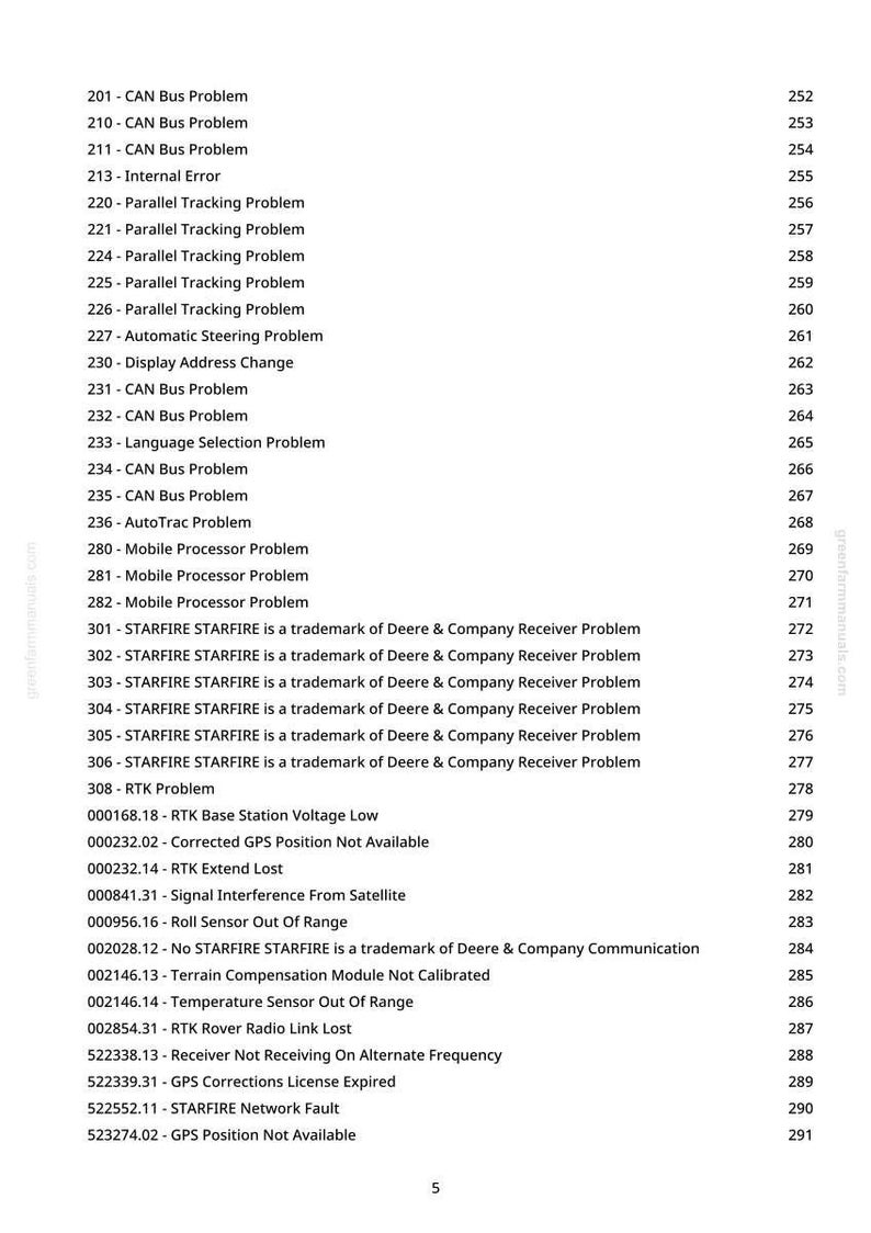 Puede incluir: Una p&aacute;gina con fondo blanco que enumera c&oacute;digos de problemas t&eacute;cnicos y descripciones, como "CAN Bus Problem" y "Parallel Tracking Problem". El documento incluye una direcci&oacute;n de sitio web y n&uacute;meros de p&aacute;gina.