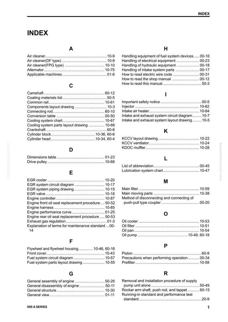 May include: An index page from a manual, listing various engine components and procedures. The page is organized alphabetically, with sections for components like the air cleaner, crankshaft, and oil filter. The text is black on a white background.