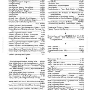 May include: An index page from a manual, listing various system diagrams, testing menus, and tables related to machinery. The page includes a table of contents with page numbers and section titles.