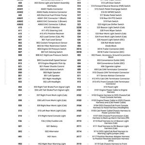 May include: A detailed diagram with a legend, listing various electrical components and connectors. The text includes component names like "ICC Connector," "Radio Connector," and "Warning Light," along with corresponding codes.