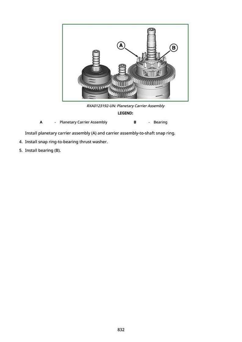 May include: Diagram of a planetary carrier assembly, labeled RXA0123192-UN. The image shows three mechanical components with labels A and B, and the text "Planetary Carrier Assembly" and "Bearing". Instructions for installation are also included.
