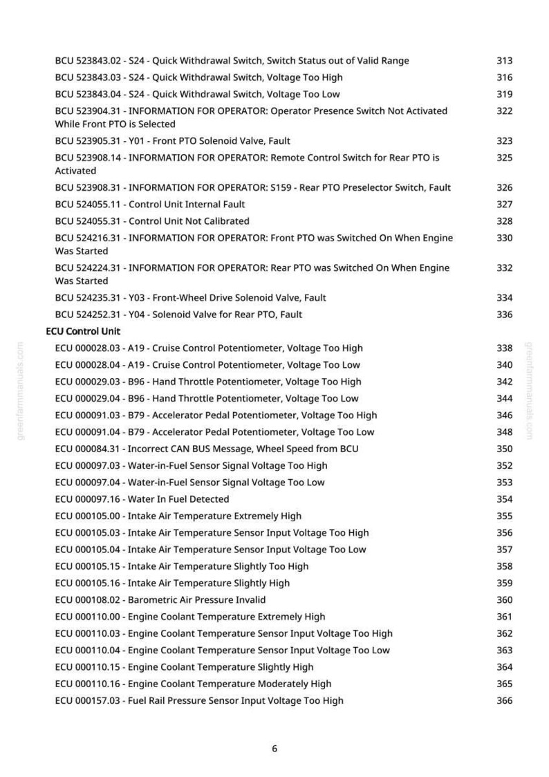 May include: A list of diagnostic codes and descriptions, including BCU and ECU codes, with associated fault messages and voltage readings. The text is displayed in a clear, organized format, with each line numbered for easy reference.
