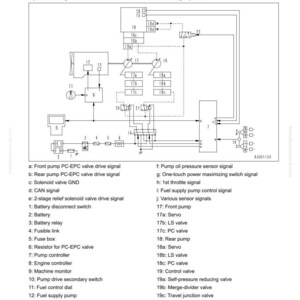 Pu&ograve; includere: Diagramma del sistema One-Touch Power Maximizing, con una complessa rete di linee e componenti. Include etichette per varie parti come una pompa di alimentazione del carburante e sensori. Testo: "PC210LC-11" e "10-263".