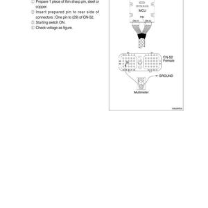 Op de afbeelding: Technisch diagram met een testprocedure voor het controleren van de spanning bij CN-52 (29) en aarde. Bevat een bedradingsschema met een multimeter, connectoren en tekstlabels. De tekst luidt "Testprocedure" en "Actuator in werking: 1-5 V".