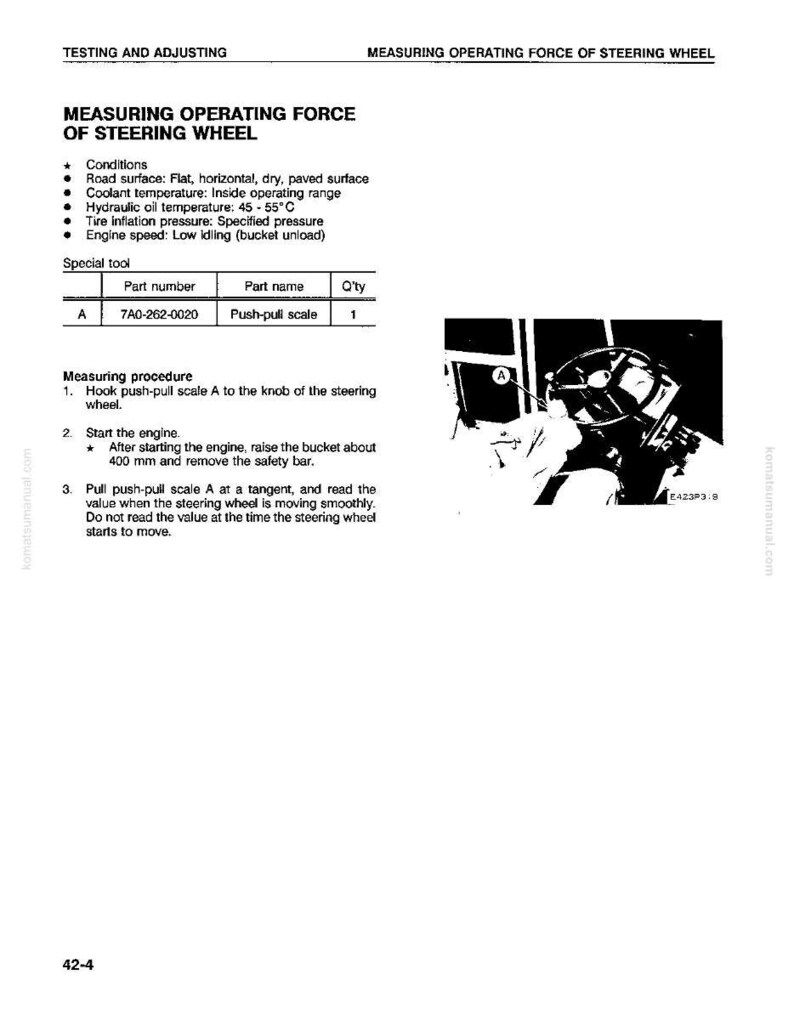 Peut inclure: Une page de manuel expliquant comment mesurer la force de fonctionnement d'un volant. Elle comprend les conditions, un outil sp&eacute;cial et une proc&eacute;dure de mesure. Un sch&eacute;ma montre un volant et un dynamom&egrave;tre.