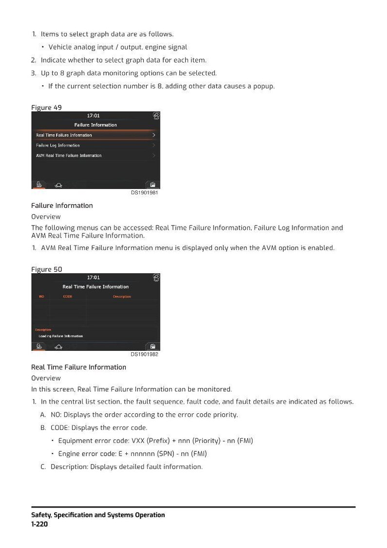 May include: A manual page with screenshots detailing a vehicle's failure information system. The screenshots display menus for real-time failure information, failure logs, and AVM real-time failure information. Text explains menu options and error codes.