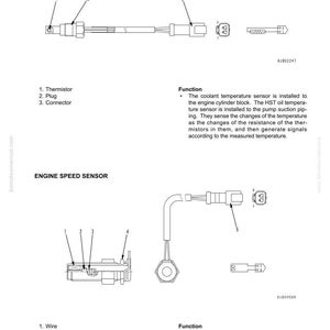 May include: Diagram of engine sensors, including coolant temperature and engine speed sensors. The coolant sensor has a thermistor, plug, and connector. The engine speed sensor includes a wire, magnet, terminal, housing, and connector. Text includes "Structure and Function, Maintenance Standard."