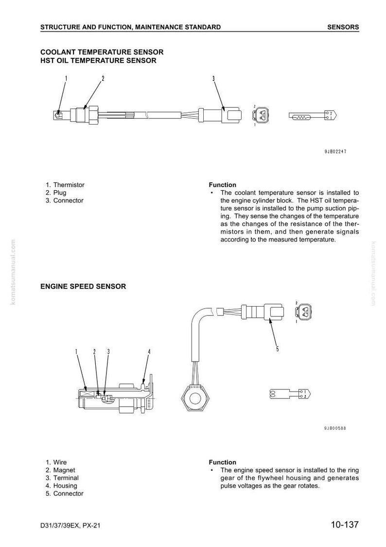 May include: Diagram of engine sensors, including coolant temperature and engine speed sensors. The coolant sensor has a thermistor, plug, and connector. The engine speed sensor includes a wire, magnet, terminal, housing, and connector. Text includes "Structure and Function, Maintenance Standard."