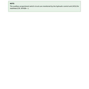 May include: Technical document titled "523694.03 - Aux Hydraulic In 2 Circuit Fault." The document includes a note stating that auxiliary proportional switch circuits are monitored by the hydraulic control unit (HCU) for machines.