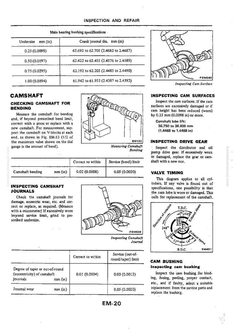 Puede incluir: P&aacute;gina de un manual de reparaci&oacute;n de autom&oacute;viles con diagramas y especificaciones para la inspecci&oacute;n y reparaci&oacute;n del &aacute;rbol de levas. Incluye medidas en pulgadas y mil&iacute;metros, junto con ilustraciones.