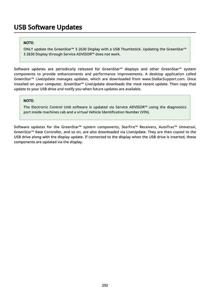 May include: A document titled "USB Software Updates" with text explaining software update procedures for GreenStar displays and components. Includes notes on USB thumbstick use and LiveUpdate.