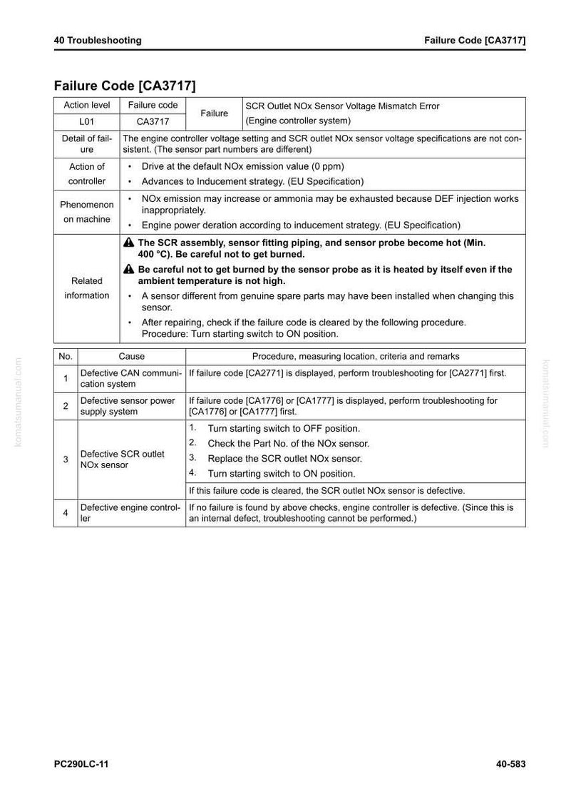 Pu&ograve; includere: Una guida alla risoluzione dei problemi per il codice di errore CA3717, che illustra le possibili cause e procedure. Il documento include informazioni sul sensore NOx di uscita SCR e sui sistemi di controllo del motore. Testo in bianco e nero.