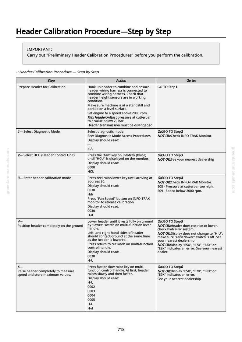May include: A detailed, step-by-step guide for header calibration procedures. The document includes instructions, actions, and go-to steps, with display readings and error indicators. The text is in black on a white background.