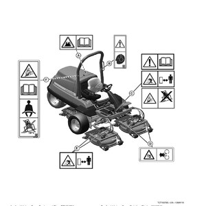 May include: Diagram of a riding lawn mower with safety labels. The labels warn against equipment fires, loud noise exposure, thrown objects, rotating blades, tipping, and crushing. The text "Safety Labels without Text" is at the top.