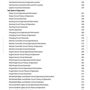 K&ouml;nnte beinhalten: Eine wei&szlig;e Seite mit einer detaillierten Liste von Komponenten und Schaltpl&auml;nen f&uuml;r elektrische Systeme in Kraftfahrzeugen. Der Text enth&auml;lt Begriffe wie "Steuerbox", "Schaltung" und "Betriebsinformationen" mit Seitenzahlen.