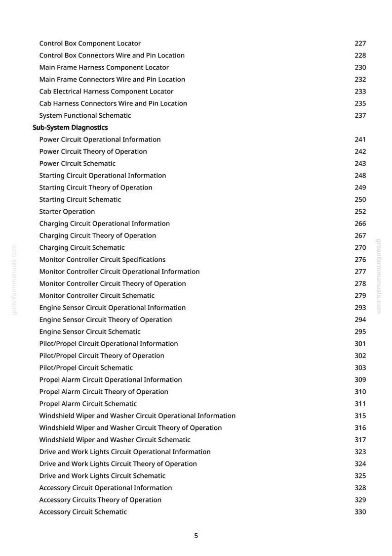 K&ouml;nnte beinhalten: Eine wei&szlig;e Seite mit einer detaillierten Liste von Komponenten und Schaltpl&auml;nen f&uuml;r elektrische Systeme in Kraftfahrzeugen. Der Text enth&auml;lt Begriffe wie "Steuerbox", "Schaltung" und "Betriebsinformationen" mit Seitenzahlen.