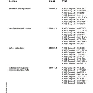 Liebherr A910 a918 kompakt hydraulisk grävmaskin Servicemanual PDF | Verkstadsreparation | Direktnedladdning bild 7