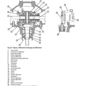 K&ouml;nnte beinhalten: Technische Zeichnung eines Differential- und Differentialsperren-Baugruppe, beschriftet auf Franz&ouml;sisch. Das Bild zeigt detaillierte mechanische Komponenten, darunter Zahnr&auml;der, Lager und einen Kolben.