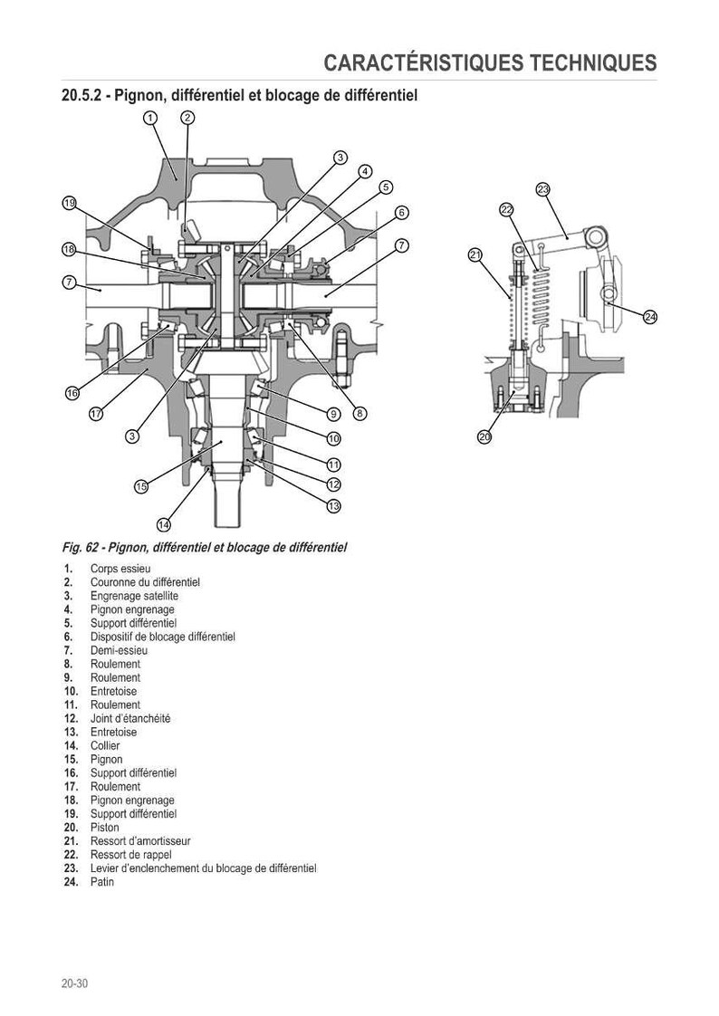 K&ouml;nnte beinhalten: Technische Zeichnung eines Differential- und Differentialsperren-Baugruppe, beschriftet auf Franz&ouml;sisch. Das Bild zeigt detaillierte mechanische Komponenten, darunter Zahnr&auml;der, Lager und einen Kolben.
