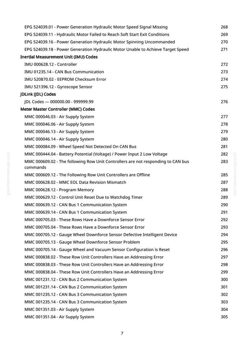 May include: A detailed list of technical codes and descriptions, including Inertial Measurement Unit (IMU) Codes, JDL Codes, and Meter Master Controller (MMC) Codes. The document includes various system error messages and component details, with page numbers on the right.