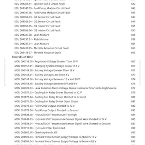 May include: A white-backgrounded page with a list of ECU and MCU fault codes, including injector, ignition coil, and sensor circuit faults. The list also includes voltage and temperature readings, and is from greenfarmmanuals.com.
