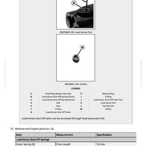 Puede incluir: Diagrama de una v&aacute;lvula de cierre por detecci&oacute;n de carga con piezas etiquetadas, incluyendo una llave hexagonal insertada en el puerto de detecci&oacute;n de carga. El diagrama incluye medidas para el muelle exterior: 18 mm de longitud libre.