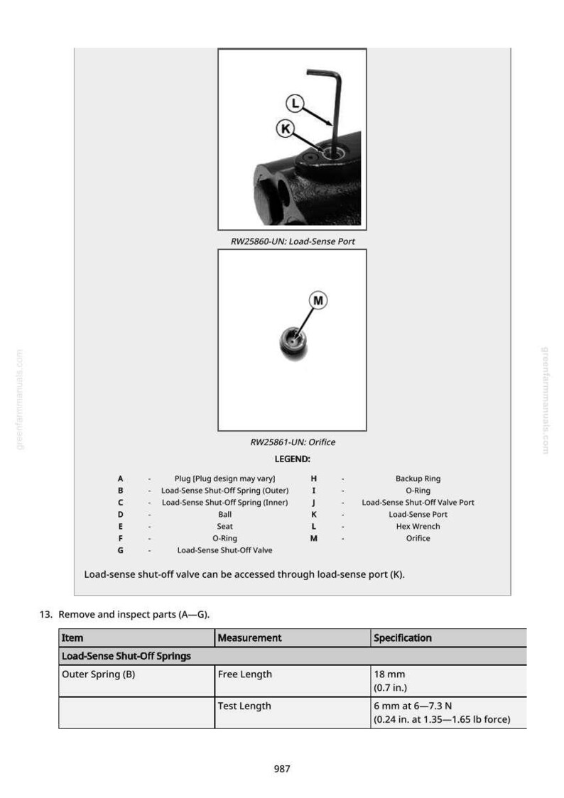 Puede incluir: Diagrama de una v&aacute;lvula de cierre por detecci&oacute;n de carga con piezas etiquetadas, incluyendo una llave hexagonal insertada en el puerto de detecci&oacute;n de carga. El diagrama incluye medidas para el muelle exterior: 18 mm de longitud libre.