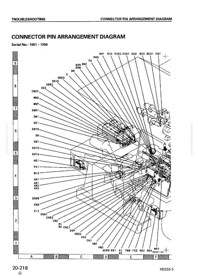May include: A detailed diagram of a connector pin arrangement, labeled with various codes and serial numbers. The diagram includes the text "CONNECTOR PIN ARRANGEMENT DIAGRAM" and "Serial No.: 1001-1200".