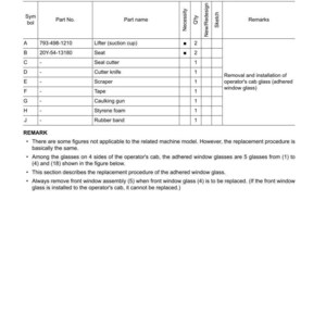 May include: A detailed technical diagram titled "REMOVE AND INSTALL OPERATOR CAB GLASS (ADHERED GLASS)". It lists tools like a lifter, seal cutter, and scraper. Includes part numbers, quantities, and remarks for glass removal.