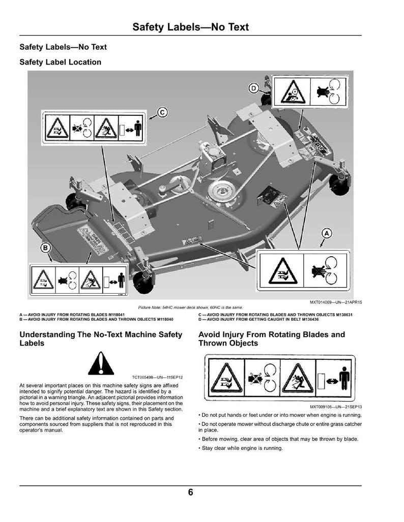 May include: Diagram of a mower deck with safety labels. The labels include warning symbols about rotating blades and thrown objects. The image also includes text about avoiding injury and understanding safety signs.