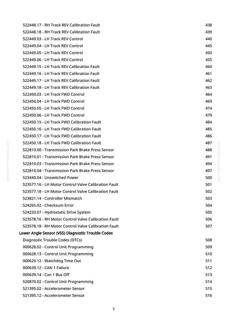 May include: A white page with a list of diagnostic trouble codes and fault descriptions, including "RH Track REV Calibration Fault" and "Transmission Park Brake Press Sensor". Numbers are listed on the right.