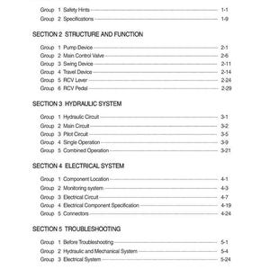 HYUNDAI R17Z-9A Crawler Excavator Service Manual | PDF | Instant Download image 1
