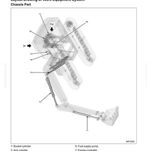 May include: Diagram of a work equipment system, labeled with part names like bucket cylinder, arm cylinder, and boom cylinder. The diagram is a layout drawing of the chassis part, with a transparent, technical illustration.
