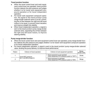 May include: A technical diagram from a Komatsu manual, detailing electrical control systems. The document includes text on pump control functions during travel, travel junction function, and pump merge-divider function. It also features a table with operational criteria.