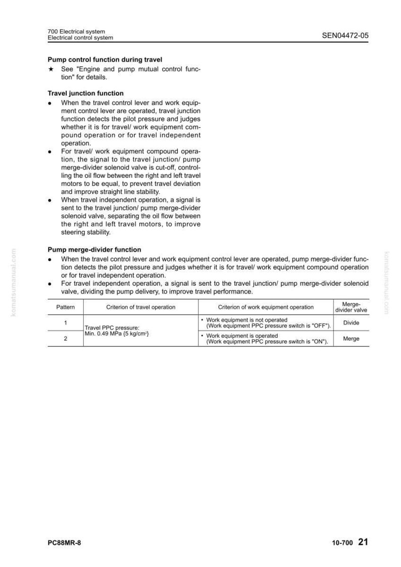 May include: A technical diagram from a Komatsu manual, detailing electrical control systems. The document includes text on pump control functions during travel, travel junction function, and pump merge-divider function. It also features a table with operational criteria.