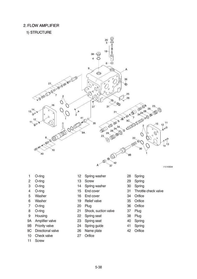 May include: An exploded diagram of a flow amplifier structure, labelled with various components. Includes O-rings, washers, screws, end covers, relief valves, and orifices. The diagram is in black and white.