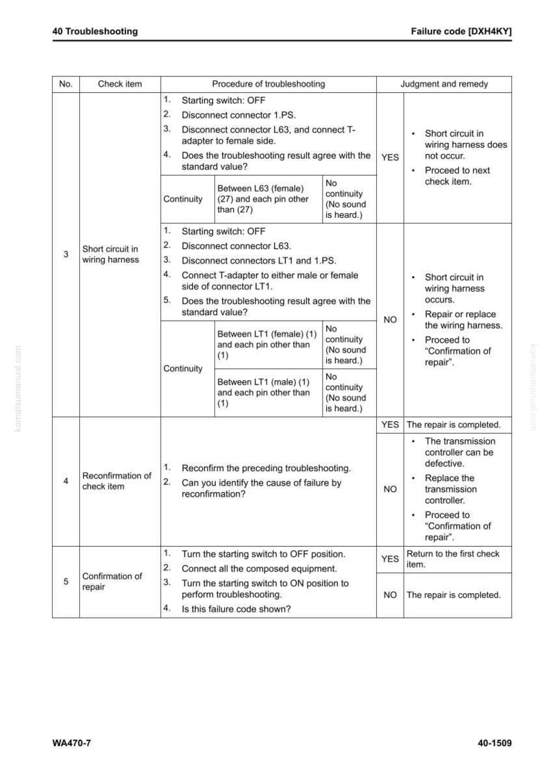 Pu&ograve; includere: Guida alla risoluzione dei problemi dettagliata con formato tabella. Descrive le procedure per il controllo dei cablaggi, inclusi passaggi e valutazioni. Il documento include il testo "Failure code [DXH4KY]" e "40 Troubleshooting".