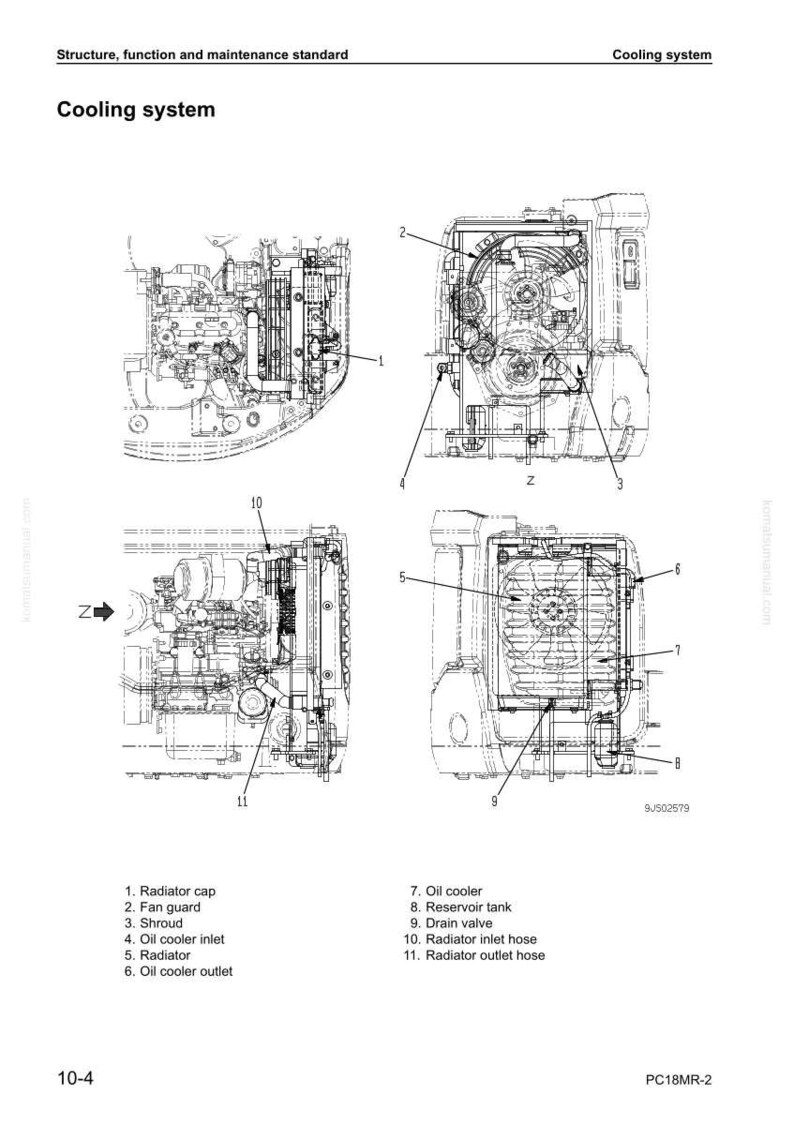 May include: Diagram of a cooling system, labeled with parts such as radiator cap, fan guard, and oil cooler. The image is a technical illustration with detailed mechanical components.