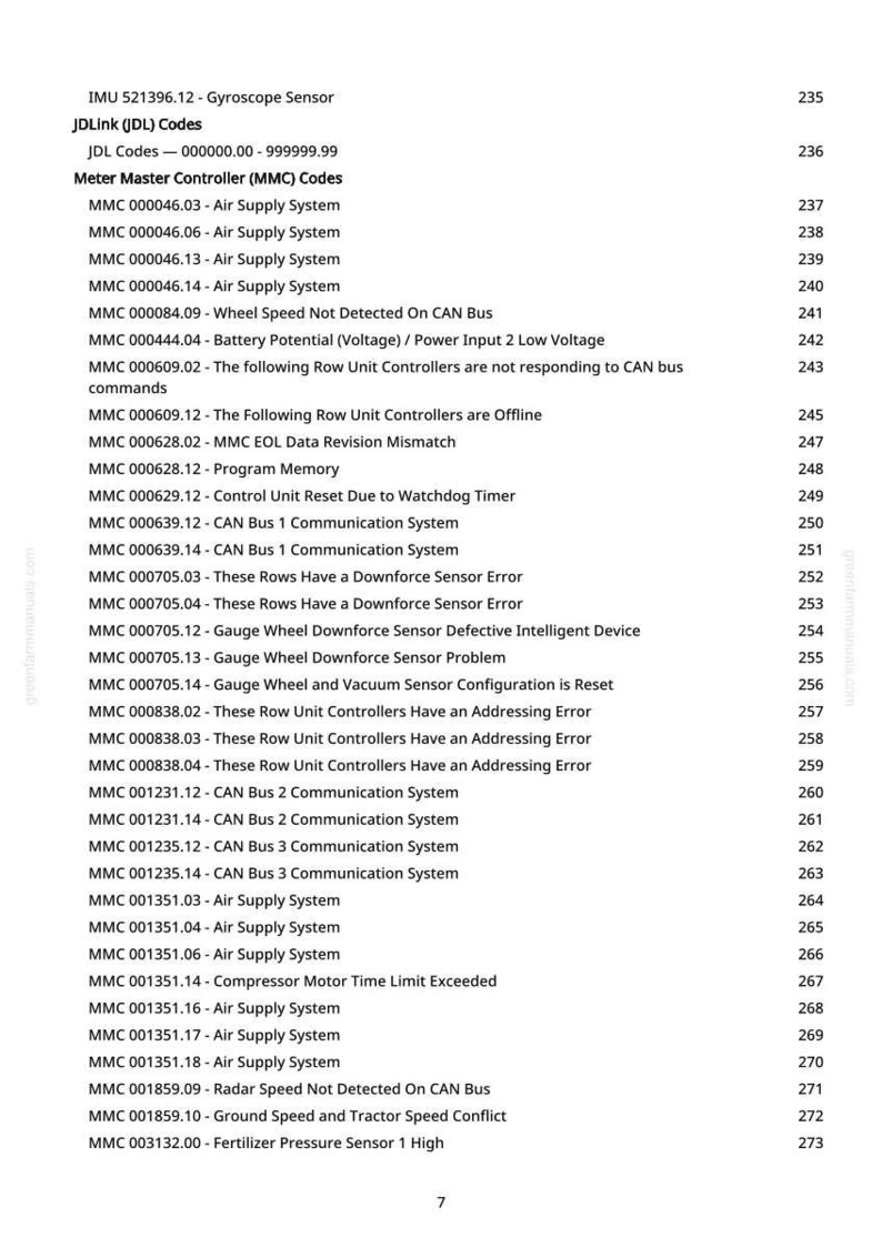 May include: A white page with a list of technical codes and descriptions, including "Air Supply System," "CAN Bus Communication System," and "Radar Speed Not Detected On CAN Bus." The document is labeled with "Meter Master Controller (MMC) Codes."