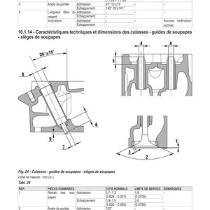 May include: Technical diagram of engine cylinder heads, showing dimensions and angles. Includes measurements in inches and millimeters, with a detailed illustration of valve seats and guides. Features text in French.